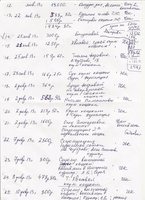 2. Отчет 23-24 декабря 12г.jpg